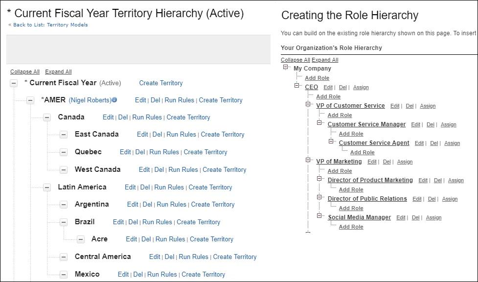 Ursa Major’s territory hierarchy, its role hierarchy, and their different structures.