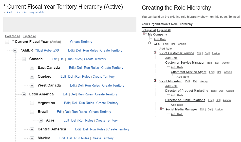 Ursa Major’s territory hierarchy, its role hierarchy, and their different structures.