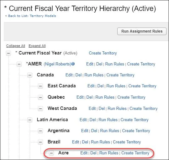 Territory hierarchy with its lowest territory level highlighted.