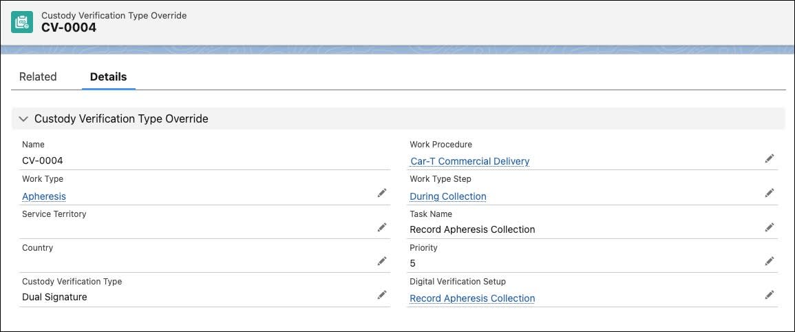 The Custody Verification Type Override record specified for confirming patient identity.