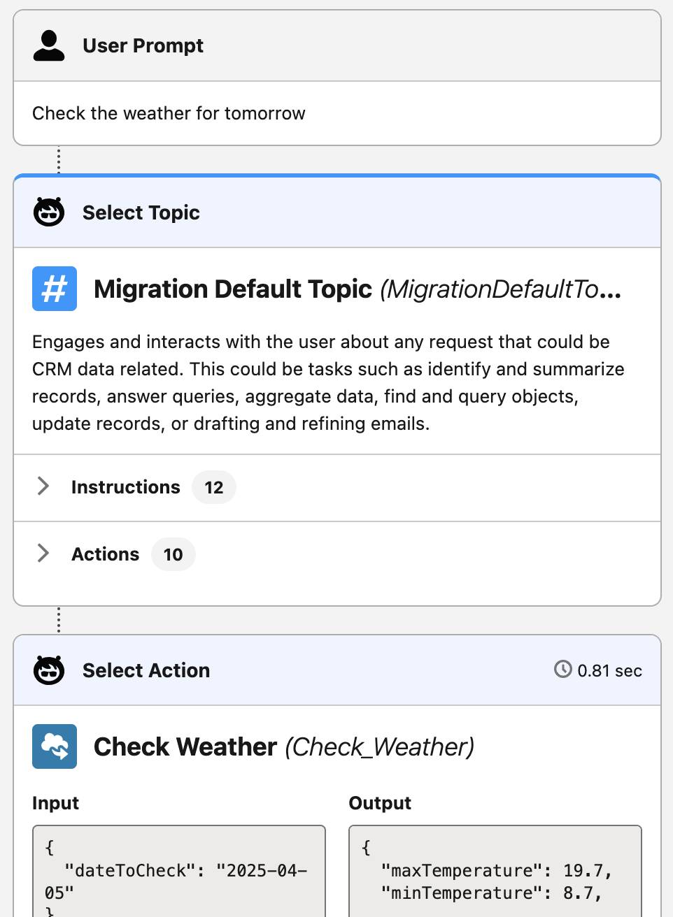 Schritte in Agentforce Builder (Agentforce-Generator), die die Aufforderung, die Auswahl des Themas 'MigrationDefaultTopic' und die Auswahl der Aktion 'Check Weather' zeigen.