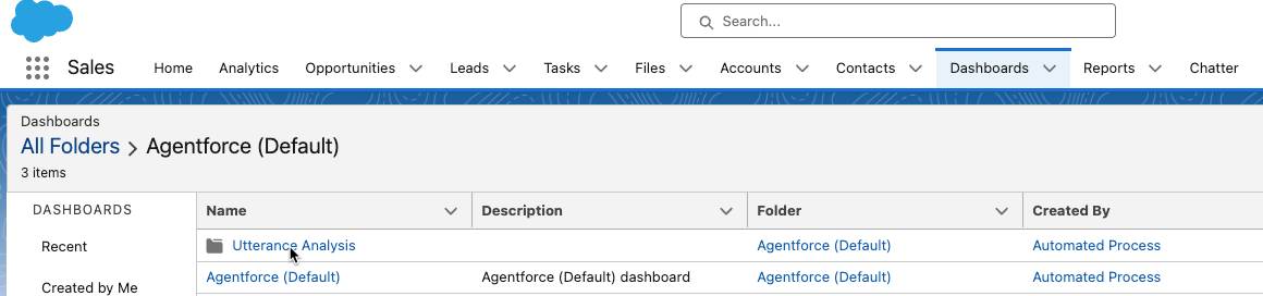 Die Registerkarte "Dashboard" ist ausgewählt und der Ordner "Agentforce (Standard)" ist mit zwei Arten von Dashboards geöffnet.