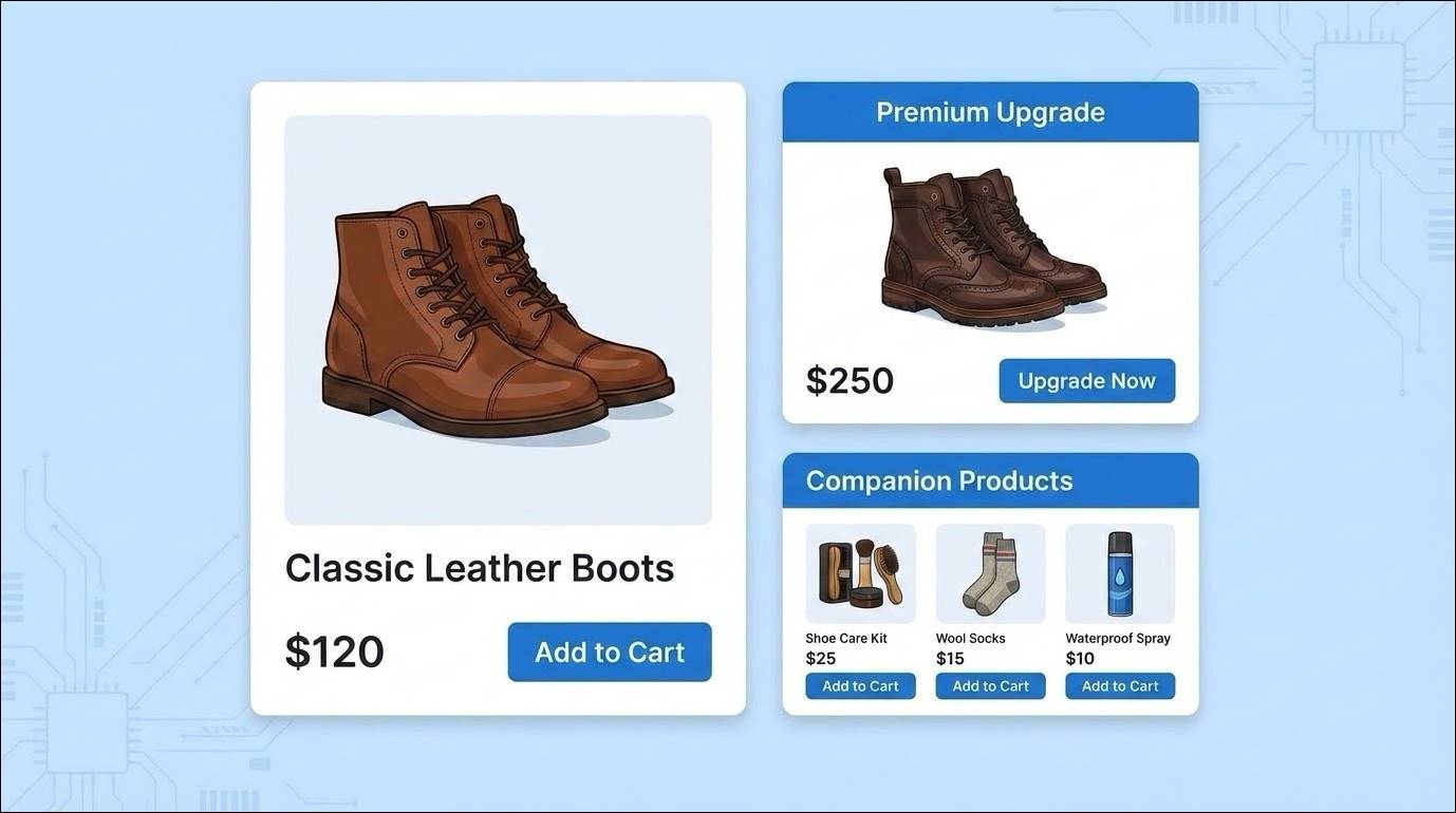 Search results for leather boots. Einstein Product Recommendations show alternate premium boots and companion products.