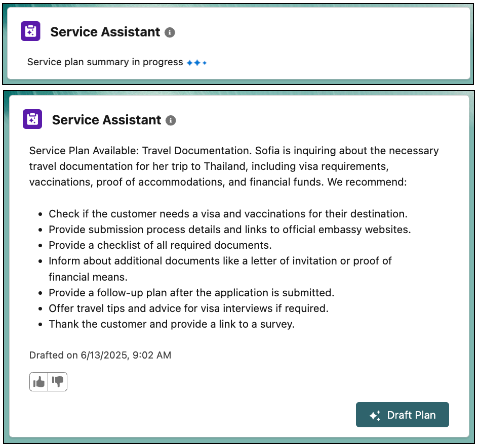 Zusammenfassungsstatus des Serviceplans