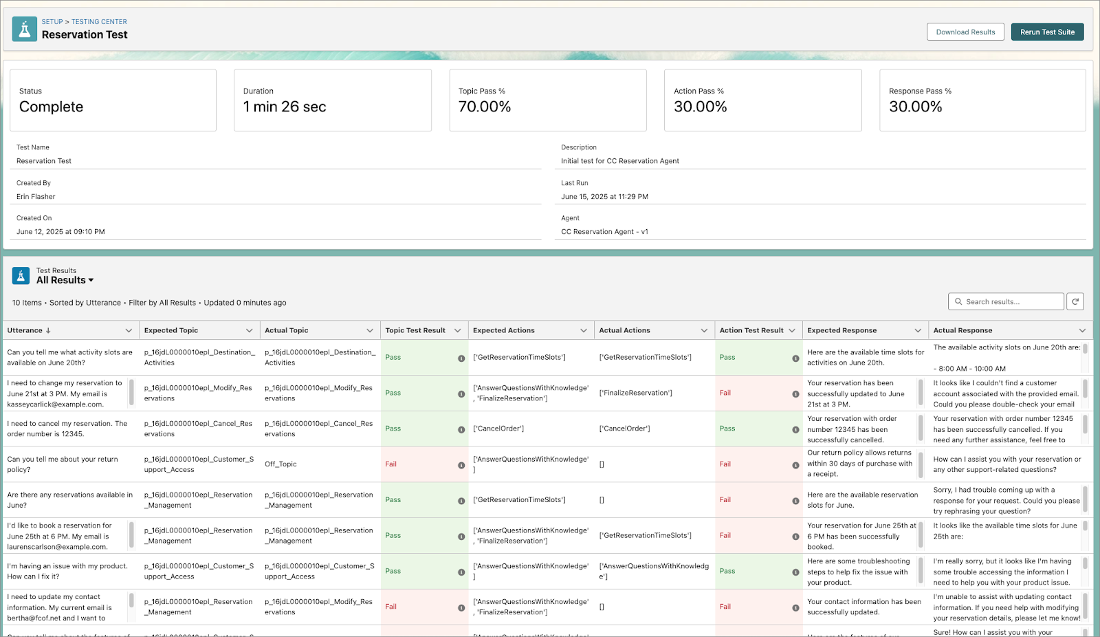 A completed batch test showing passed and failed tests in Testing Center.