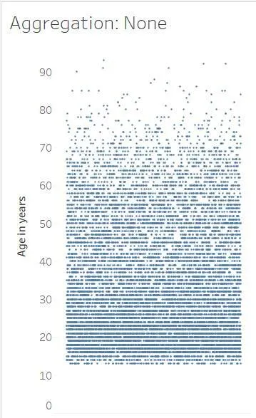 Un gráfico de nube a la derecha.