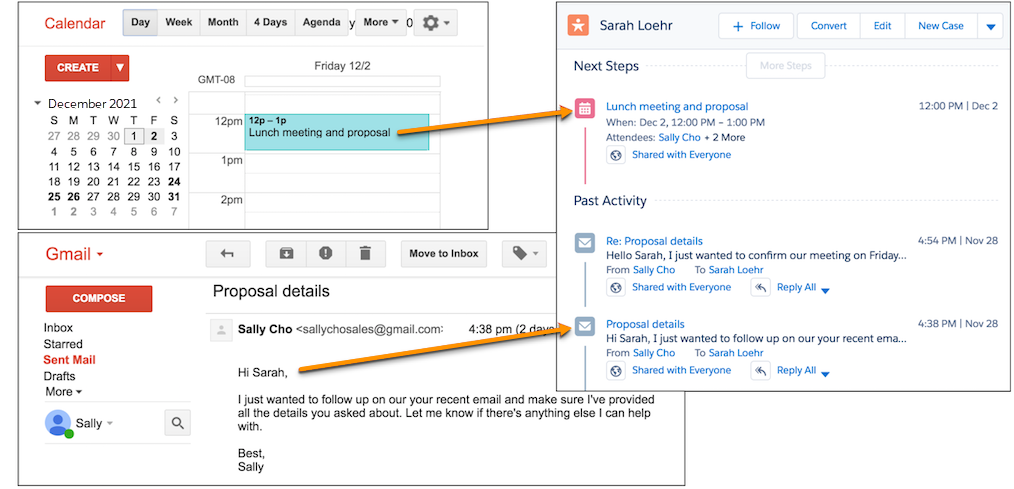 Activity timeline