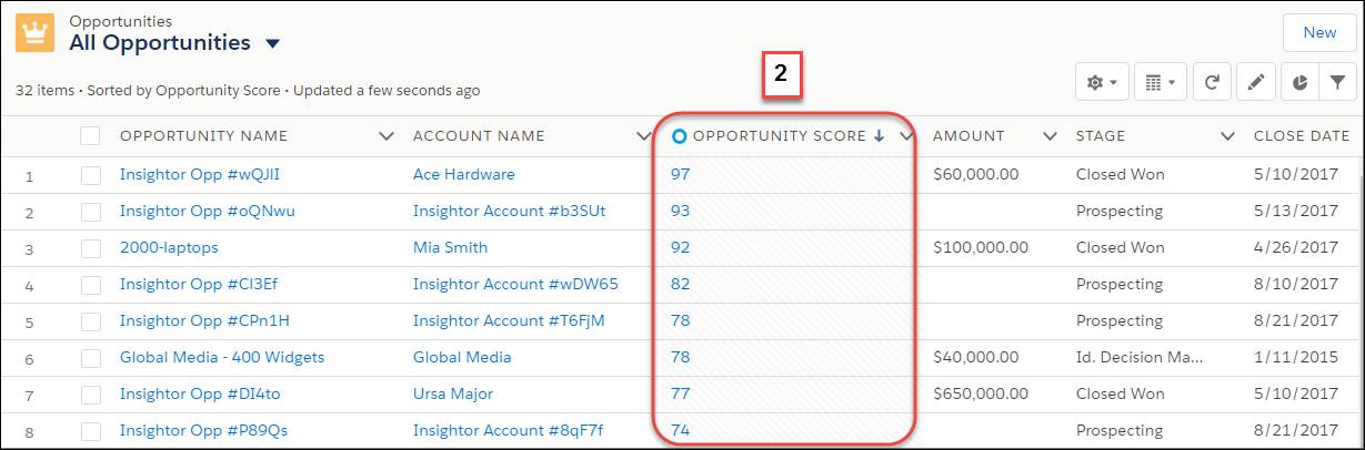 Einstein Opportunity Scoring list view