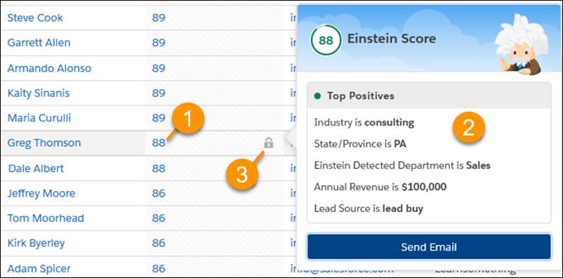 Lead Insights hover