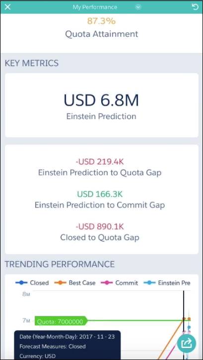 Einstein forecasting in mobile