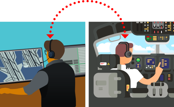 An air traffic controller communicates with a pilot in a cockpit