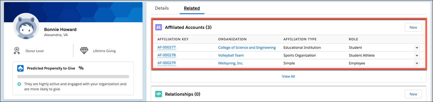 Affiliated Accounts for contact Bonnie Howard