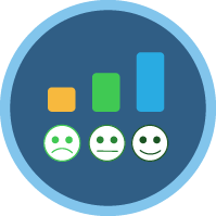 Analysis of Survey Responses with Sentiment Insights