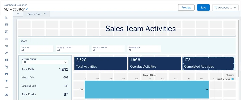 Screenshot of dashboard with dark blue metrics at top.