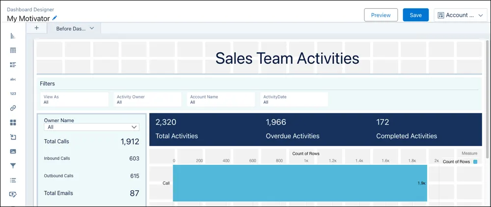 The Motivator dashboard with the 3 metrics widgets visually unified in a container using the same background color.