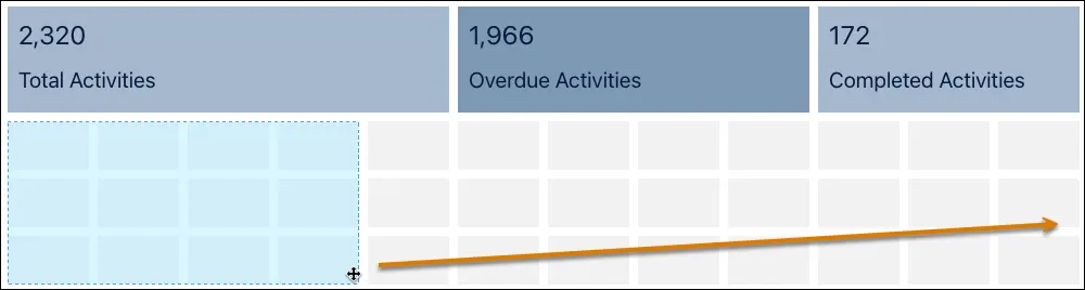 Container widget on dashboard canvas.