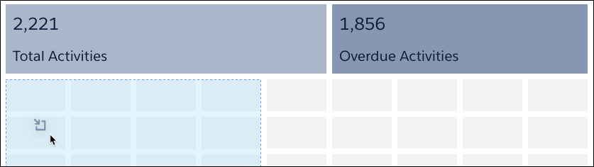 Screenshot mit einem Container-Widget, das auf den Zeichenbereich des Dashboards gezogen wird