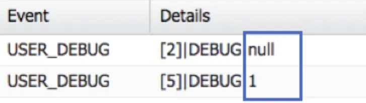 Two debug log events. Line 2 value is null. Line 5 value is 1.