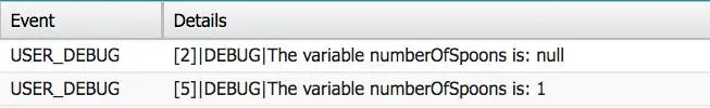 두 개의 디버그 로그 이벤트. 줄 2에는 “The variable numberOfSpoons is: null”이라고 나와 있습니다. 줄 5에는 “The variable numberOfSpoons is: 1”이라고 나와 있습니다.