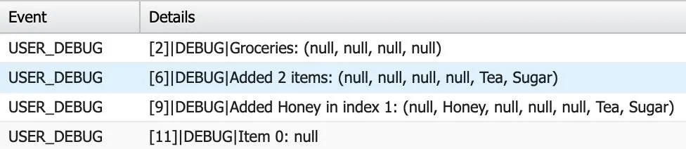 Four debug log events. Line 2 says Initialized groceries: (null, null, null, null). Line 6 says Added 2 items: (null, null, null, null, Tea, Sugar). Line 9 says: Added Honey in index 1: (null, Honey, null, null, null, Tea, Sugar). Line 11 says: Item 0: null.