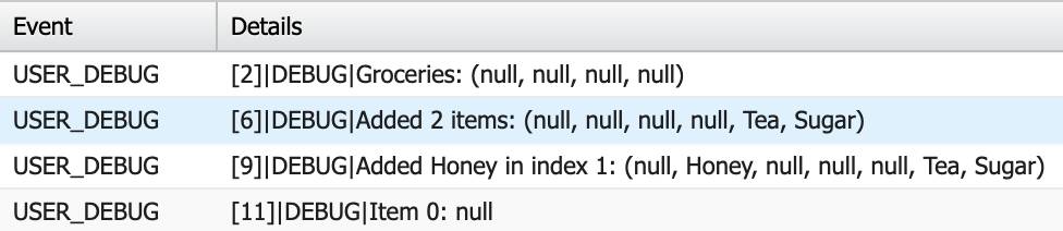 Vier Ereignisse im Debug-Protokoll. Zeile 2 lautet Initialized groceries: (null, null, null, null). Zeile 6 lautet Added 2 items: (null, null, null, null, Tea, Sugar). Zeile 9 lautet: Added Honey in index 1: (null, Honey, null, null, null, Tea, Sugar). Zeile 11 lautet: Item 0: null.