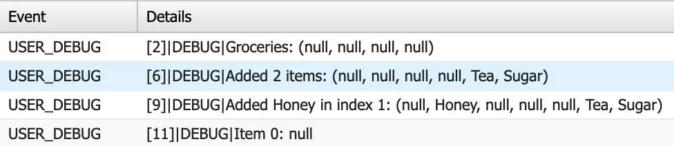 cuatro eventos de registros de depuración. En la línea 2 tenemos Initialized groceries: (null, null, null, null). En la línea 6 tenemos Added 2 items: (null, null, null, null, Tea, Sugar). En la línea 9 tenemos: Added Honey in index 1: (null, Honey, null, null, null, Tea, Sugar). En la línea 11 tenemos: Item 0: null.