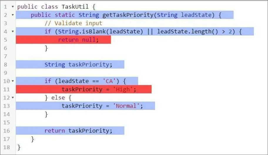 Líneas cubiertas para la clase TaskUtil en Developer Console