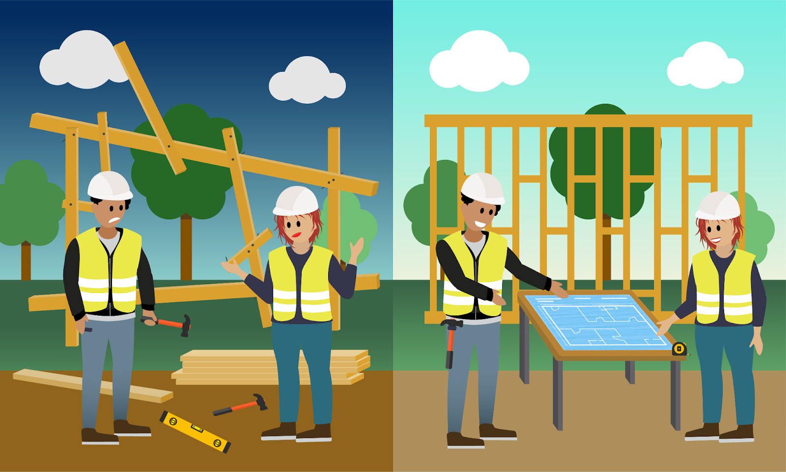 On the left, two confused construction workers try to frame a house without a plan. On the right, they use blueprints and build successfully.