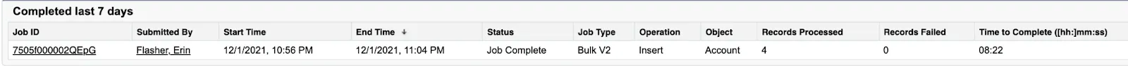 Salesforce Setup window showing Bulk Data Load Jobs completed in the last seven days.