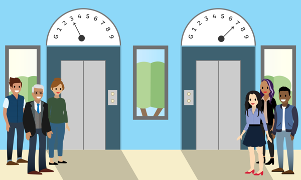People waiting for two elevators
