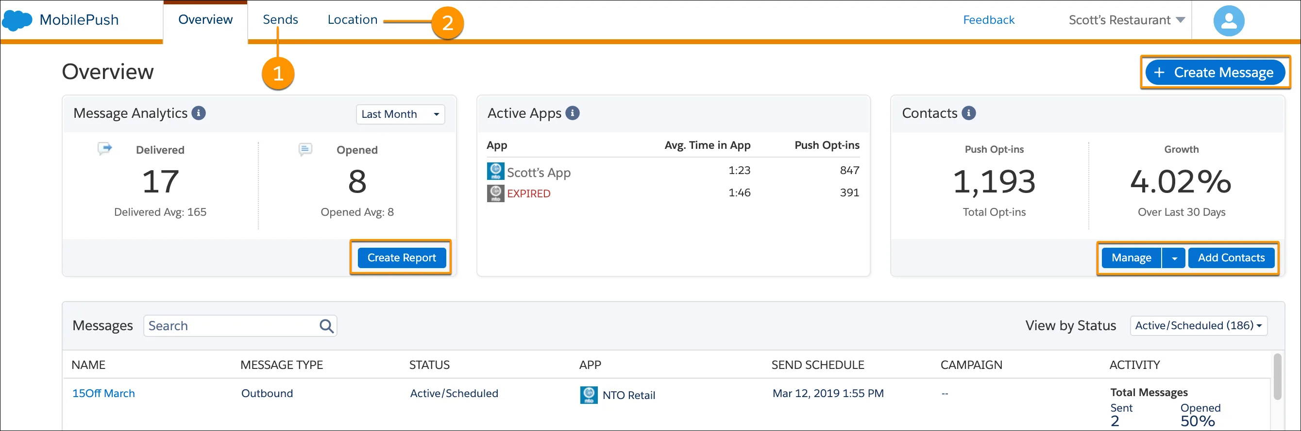 MobilePush Overview page with create message, create report, and add contacts buttons circled. Sends tab and Location tab marked as 1 and 2.