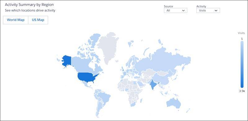  Example Activity Summary by Region world map shows visits from all sources. 