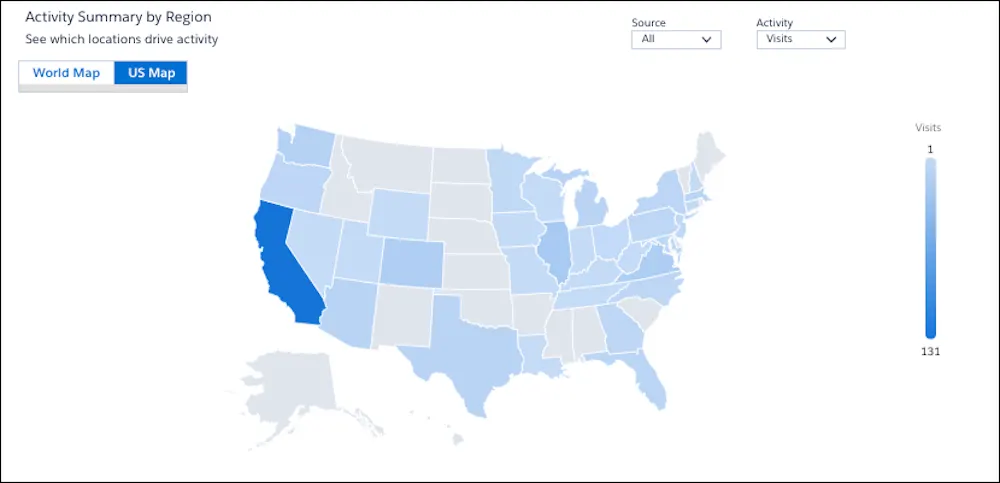 An example Activity Summary by Region US Map shows visits from all sources. States and territories on the map are shaded from light blue (few visits) to dark blue (many visits).