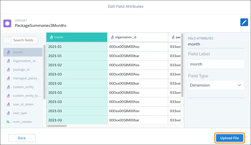 The Edit Field Attributes window displays packages in a table with columns for month, organization ID, and package ID.