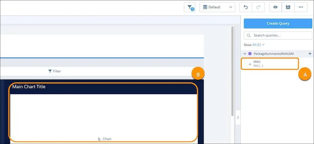 The Package Summary Dashboard Edit Page has a Main Chart Title (B) section and, in the list of lenses for the PackageSummariesWithLMA dataset, the MAU lens.