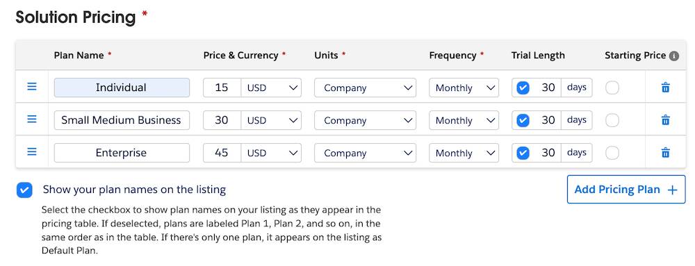3 つの価格設定階層例と [Add Pricing Plan + (価格設定計画を追加 +)] ボタンが表示された [Solution Pricing (ソリューション価格設定)] セクション