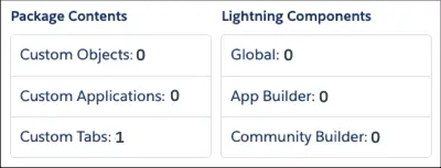 1 つのカスタムタブで構成されているアプリケーションの AppExchange リスティングの例