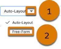 Boîte de dialogue de présentation de page avec des légendes pour les mentions Auto-Layout (Présentation automatique) (1) et Freeform (Forme libre) (2)