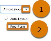 O modal de layout com textos explicativos em Layout automático (1) e Freeform (2)