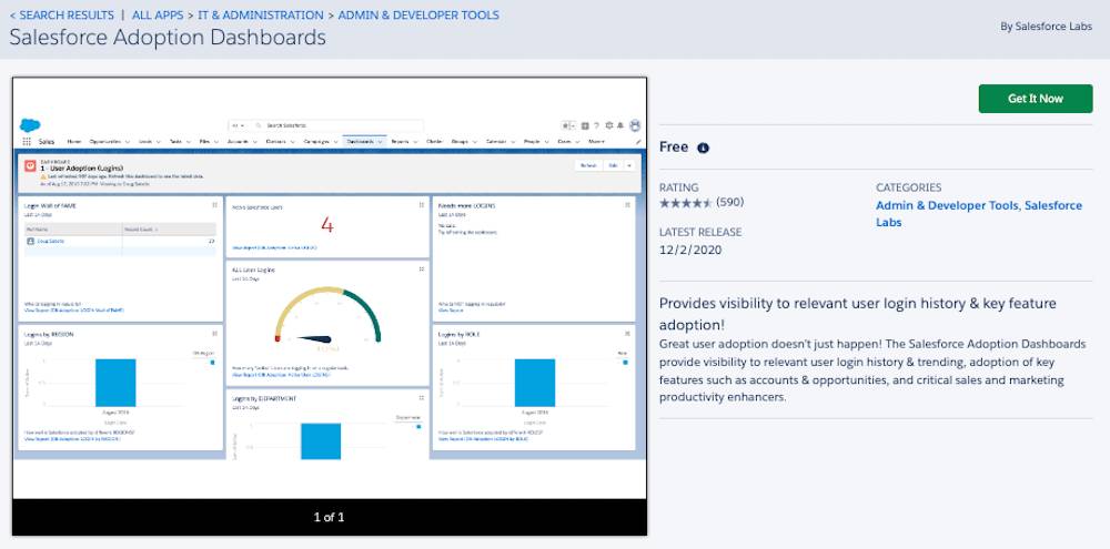 La lista de Salesforce Adoption Dashboards