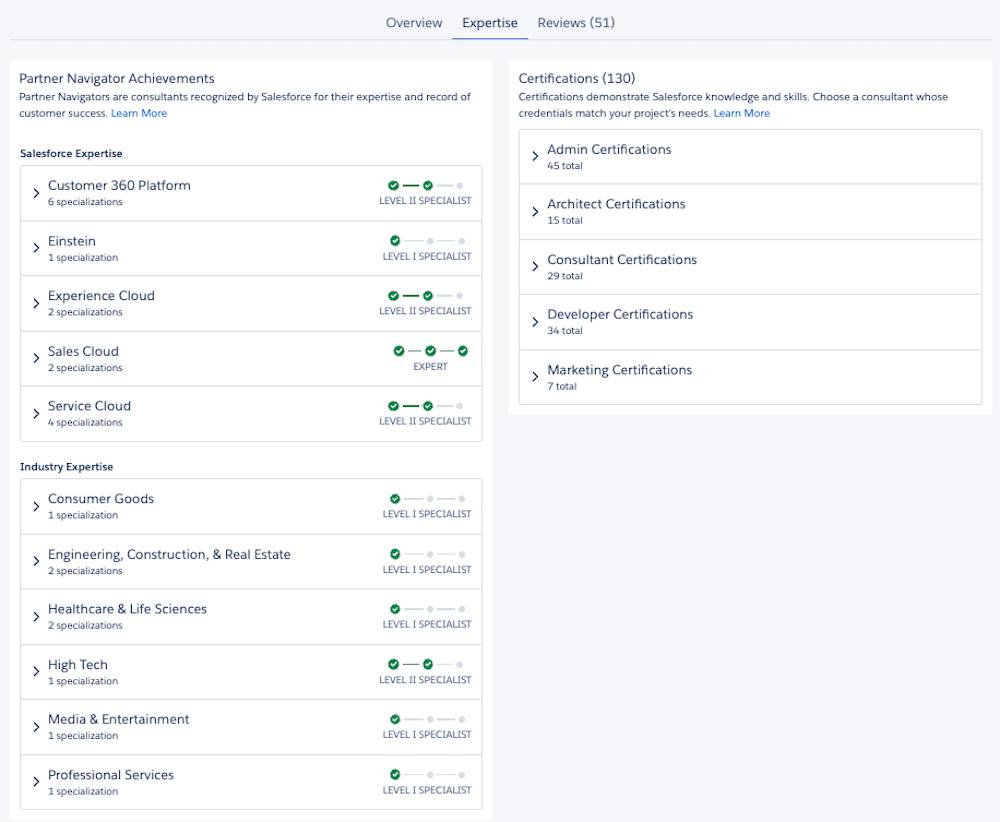 An example consultant Expertise tab on an AppExchange listing