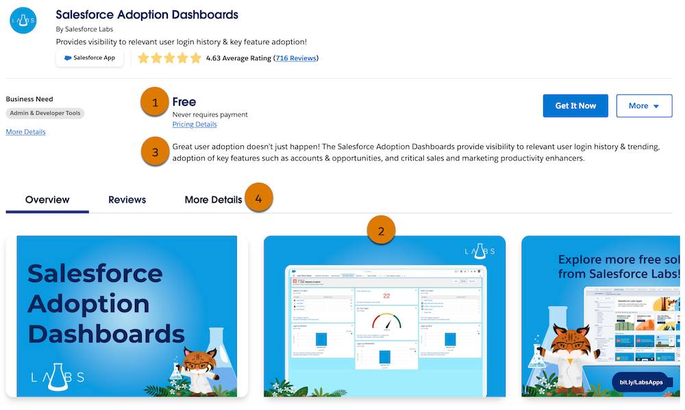 La référence Salesforce Adoption Dashboards avec des légendes mettant en évidence Gratuit (1), le résumé descriptif (2), l’image de tableau de bord (3) et les fonctionnalités (4)