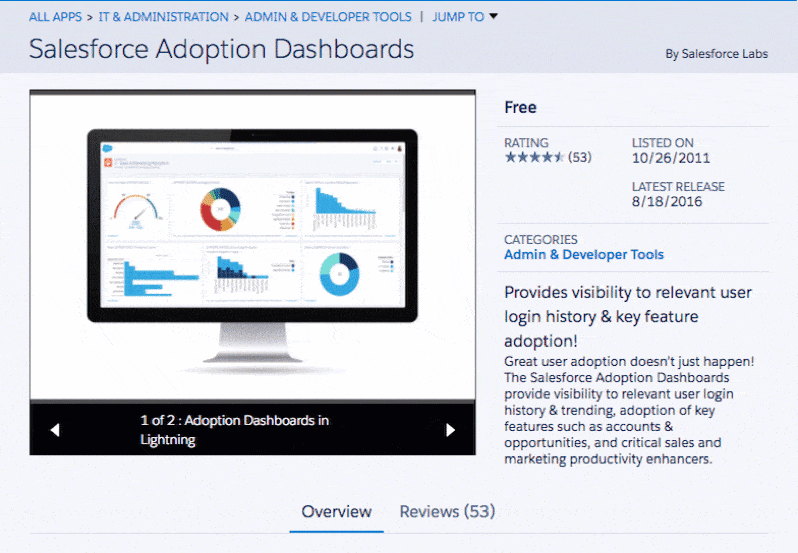 Reviewing the Salesforce Adoption Dashboards listing against our requirements.