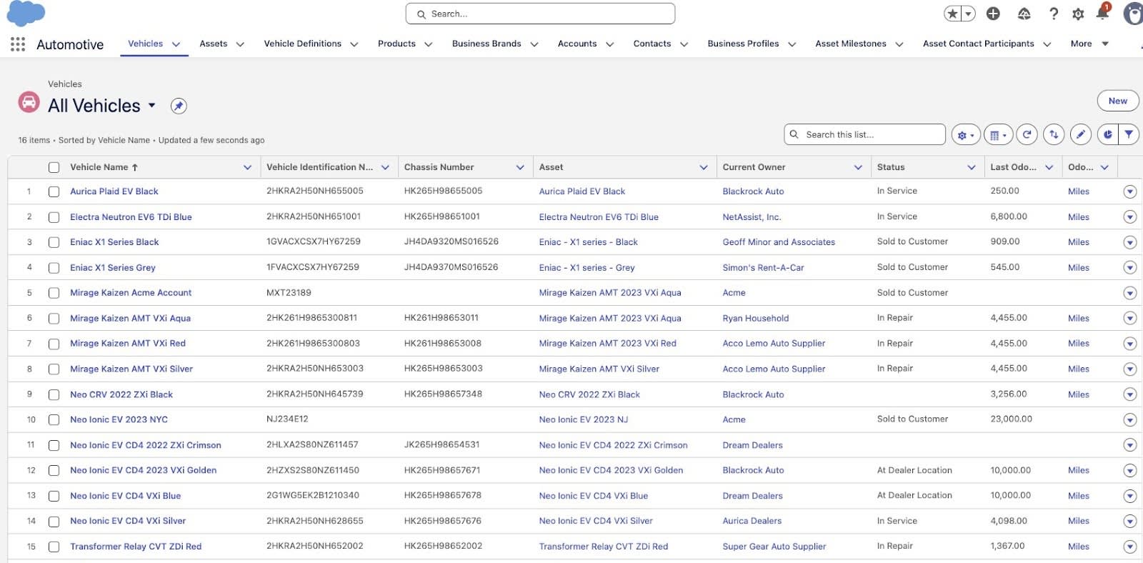 Automotive Cloud homepage.