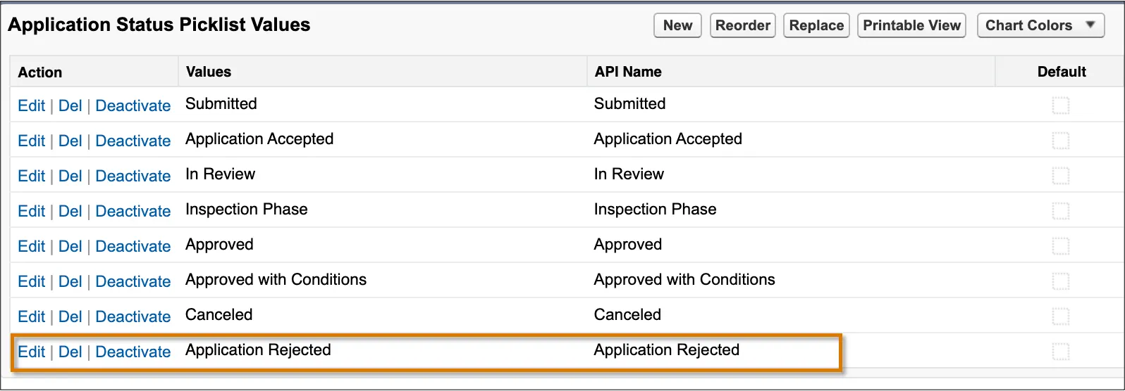 Application Status Picklist Values screen.