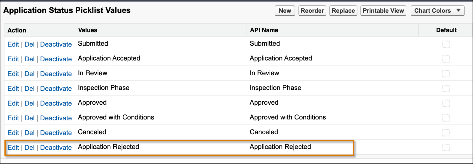 Application Status Picklist Values screen.