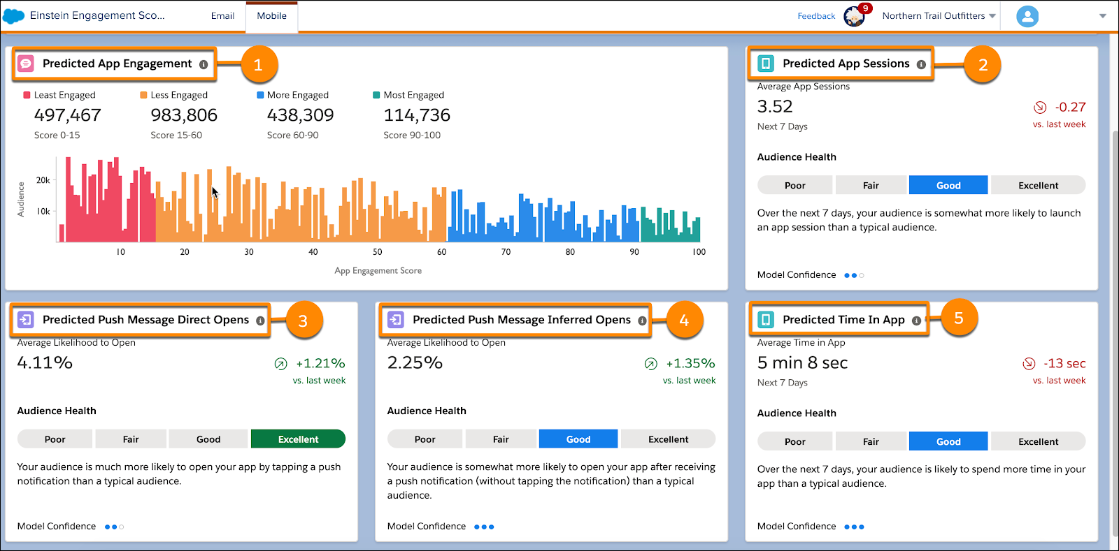 trailhead salesforce