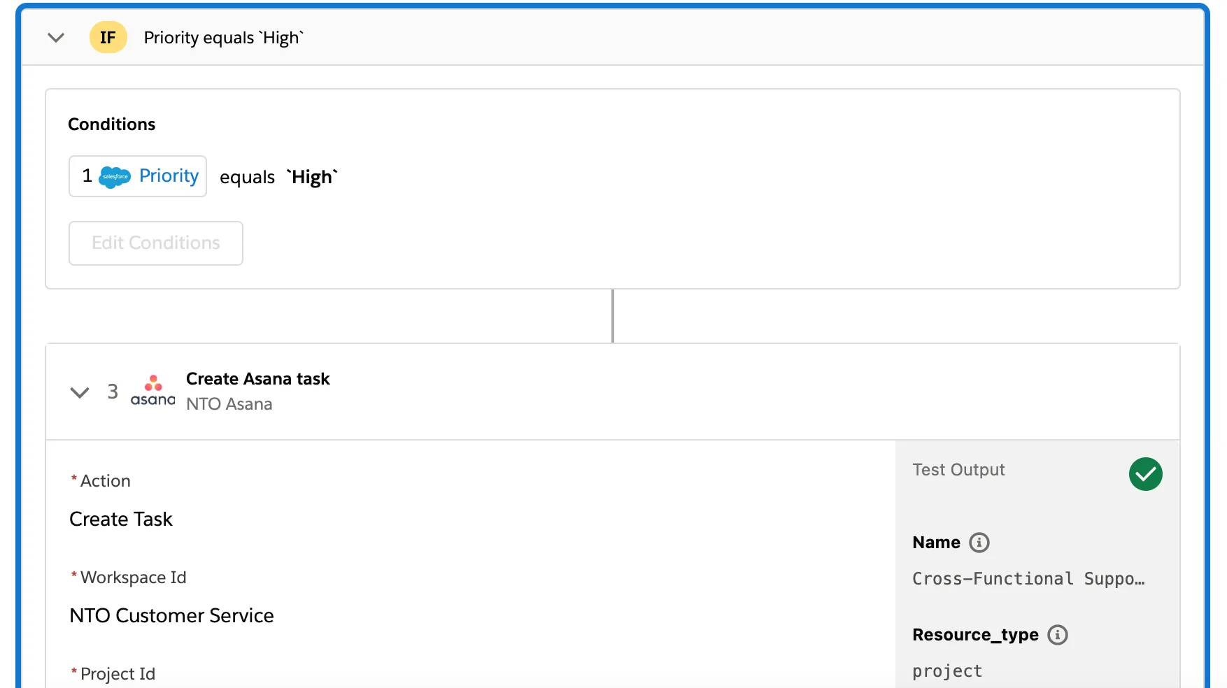 Tested flow showing a green check mark on step 3 in second If branch.