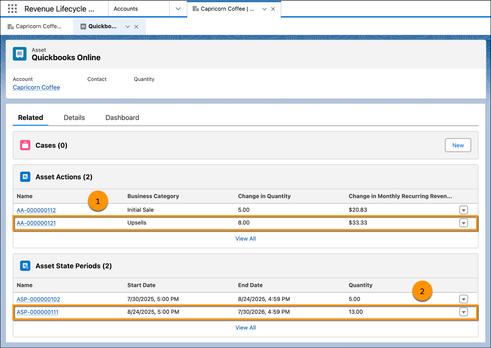 [Asset Actions (納入商品アクション)] セクションと [Asset State Periods (納入商品状態期間)] セクションが強調表示された [Related (関連)] タブ。