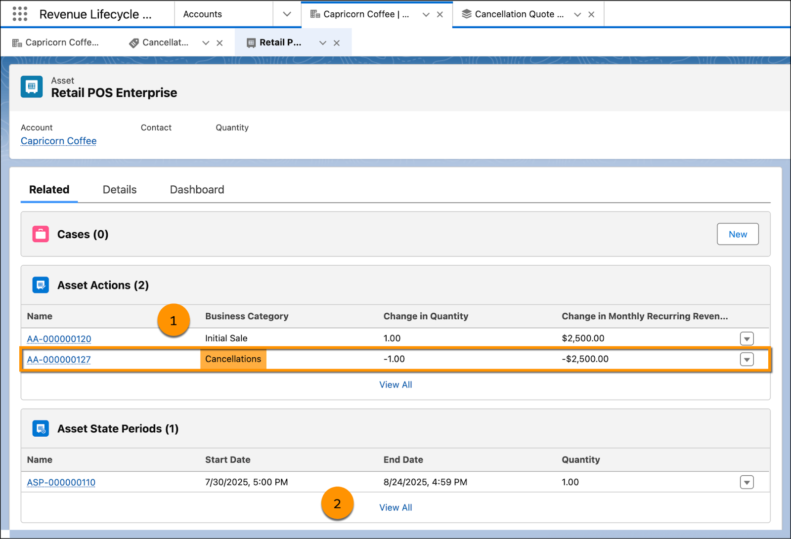 The Related tab highlighting Asset Actions and Asset State Periods sections.